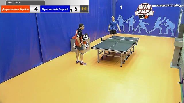 Дорошенко Артём Орловский Сергей 31.05.2019 Зал № 1 Турнир   WIN CUP