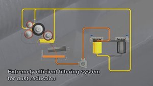PROSIZE ® – A sizing machine for spun yarns | KARL MAYER