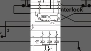 DKG 105 Generator Controller AMF/ ATS Controller complete wiring installation
