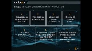 Цифровизация машиностроения: ERP/APS/MES/PLM