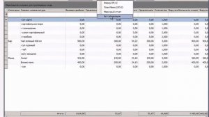 9.3 Отчет о продажах и выручке