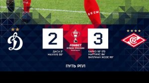 Динамо Москва - Спартак Москва 2-3