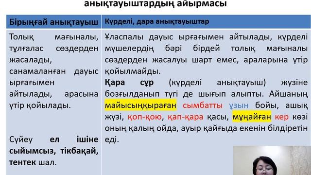 Бірыңғай анықтауыштар, толықтауыштар, пысықтауыштар