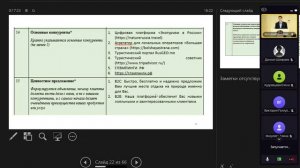 Акселератор 2024 (02.10.2024)