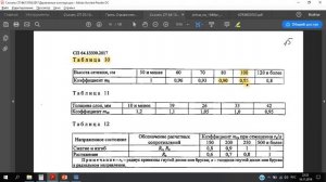 Проектирование клееной деревянной балки перекрытия постоянного сечения