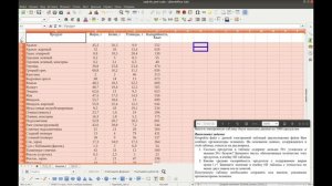 Задание №19 ОГЭ-9 по информатике, электронные таблицы. LibreOffice Calc