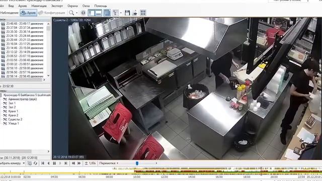 Все о Суши Мастер   Интервью Алекса Яновского