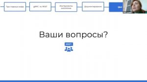 Вопросы слушателей вебинара про gRPC ·Зоя Степчева #системныйаналитик #gRPC