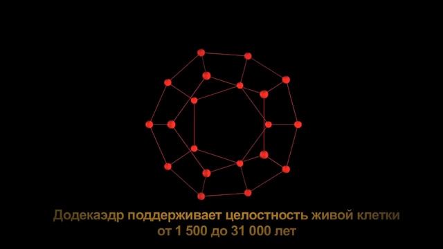 Пропорции "Золотого сечения" воды