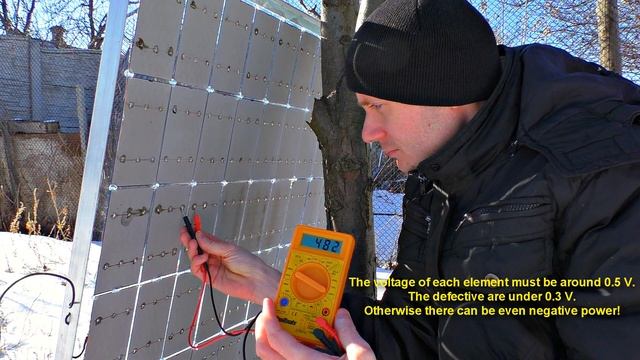 Powerplant DIY /￼ Explicit step by step version / Assembling / Alternative energy
