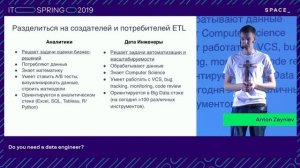 IT Spring От Антона Зайниева Нужен ли вам инженер по обработке данных