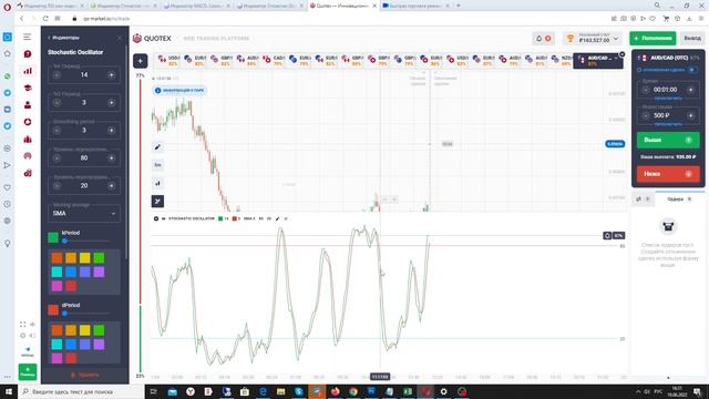 ИНДИКАТОРЫ ОСЦИЛЛЯТОРЫ, STOCHASTIC, MACD. КАК ИМИ ПОЛЬЗОВАТЬСЯ?