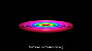 Матричные пространства (отрывок)