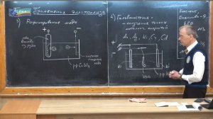 Урок 187 (осн). Применения электролиза