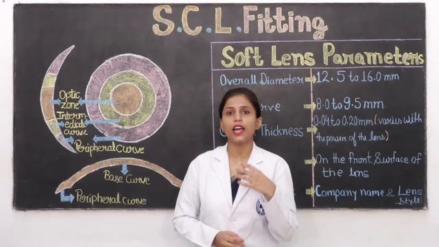 Paramedical Course ∣ Live Class ∣ Soft Contact Lens Fitting смотреть онлайн