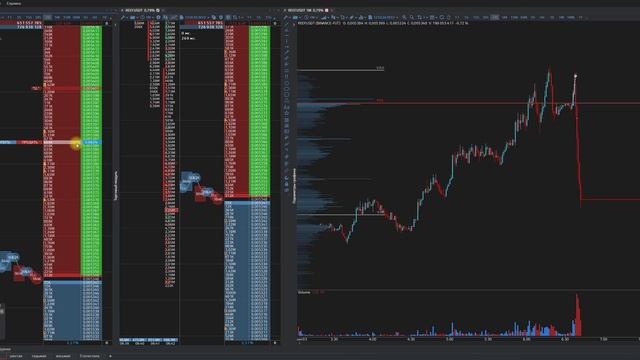 Первая лучшая сделка 03.10.2024 +30% к депо!