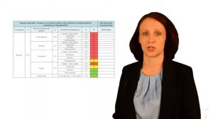 СКА-4. Анализ видов и последствий потенциальных отказов (FMEA)