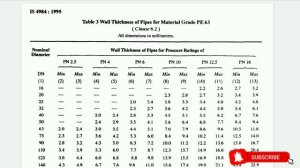 HDPE PIPE ,MDPE PIPE ,|| आइए जानते हैं कि कैसे HDPE PIPE को USE करते हैं।#civilengineering #jjm