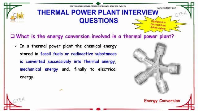 What is the Energy Conversion Involved in a Thermal Power Plant | Thermal Power Plant смотреть онлайн