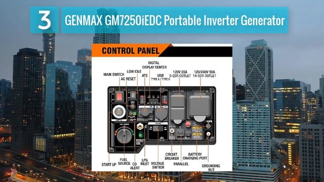 Best Generator for Food Truck 2024 - Top 5 смотреть онлайн