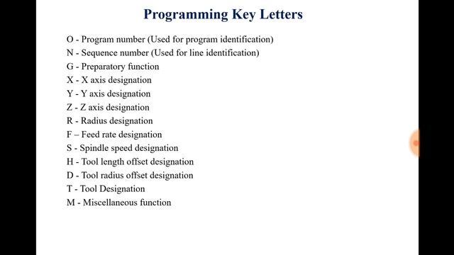 Letters used in CNC Programming- Mechanical Engineering смотреть онлайн