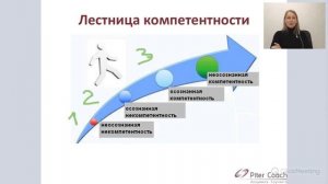Карьерный коучинг