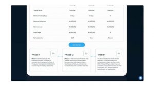1 Candle Trading Strategy (Candle Continuity Theory)