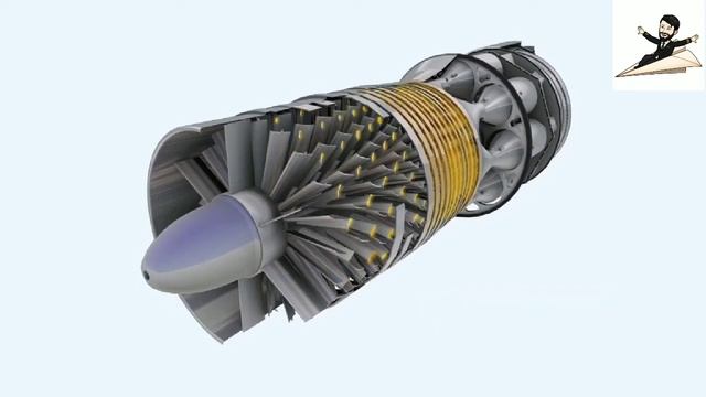 Aircraft Compressor Part 3 || Compressor stall || Type Of Compressor|| Centrifugal compressor ! смотреть онлайн