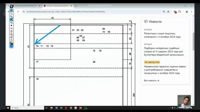 2.3 Схема расположения реквизитов на формате А4