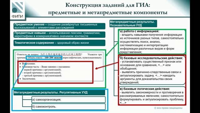 Содержание и основные направления развития КИМ ЕГЭ в 2025 году по предмету «Китайский язык»