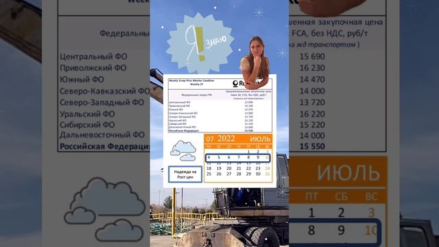 Цены на металлолом в 2022