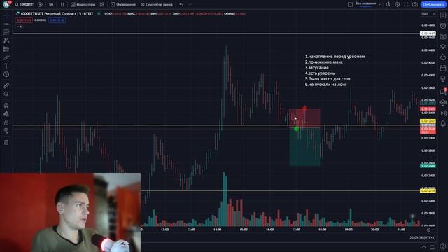 РАЗГОН ДЕПОЗИТА ДО 10 КА$. Трейдинг на ФЬЮЧЕРСАХ. Разбор сделок. смотреть онлайн