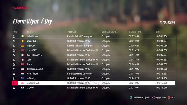 Dirt Rally 2.0 | Season 2 DLC | Wales Rally!