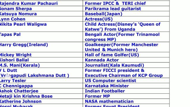 Obituaries(Feb2020)Tamil tricks - TAMILIQ смотреть онлайн