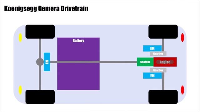 Koenigsegg Gemera - CLOSER LOOK смотреть онлайн