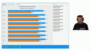Warzone 'adv_options' Settings - BOOST FPS & Fix Stuttering (Benchmarks Included)