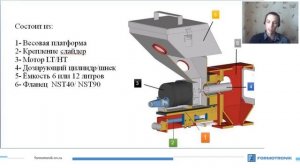 Способы дозирования полимерных добавок и красителей от 10.04.2020