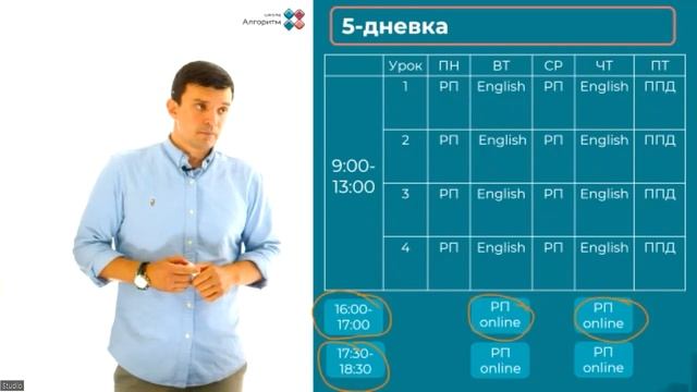 Презентация программ образовательного центра «Алгоритм» в Дубае 2023_2024