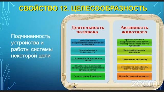 Ярослав Лопухин. Введение в прикладной системный анализ: Что такое системы?