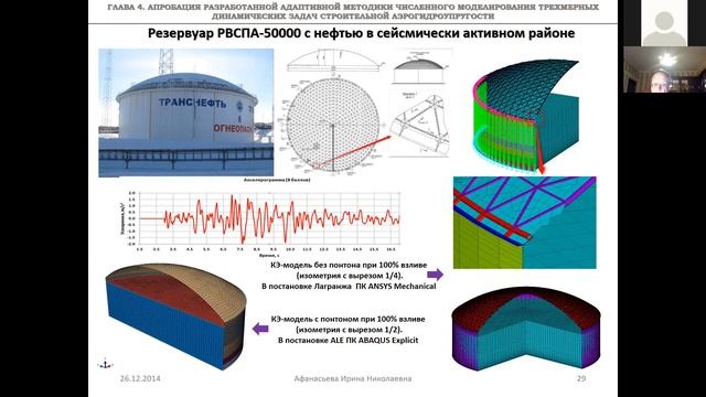 Теоретические основы методов компьютерного моделирования. НИУ МГСУ. Лекция.