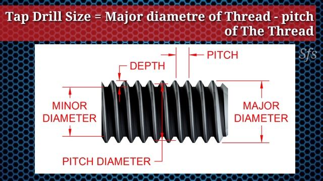 Tap Drill Size Calculation Hindi | Tap Drill Size कैसे निकलते है | Tap Drill Size Formula смотреть онлайн