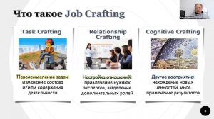 Job Crafting в работе ИТ-архитектора • Максим Смирнов