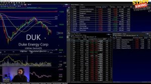 LIVE: Start Swing Trading 3PM ET - 4PM ET