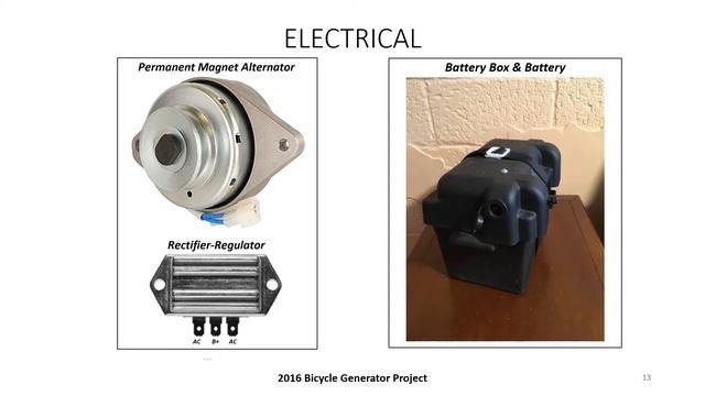 Bicycle Generator