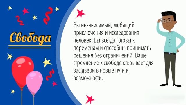 Cенсационный тест личности! Новый вирусный тест личности бьет все рекорды