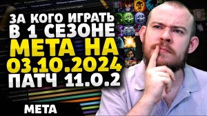 ЗА КОГО ИГРАТЬ? В 1 СЕЗОНЕ МЕТА НА 03.10.2024 ПАТЧ 11.0.2 THE WAR WITHIN ТОП КЛАССОВ WAR WITHIN WOW