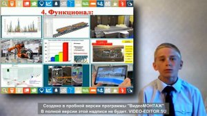 "Страна железных дорог" презентация участника 2232