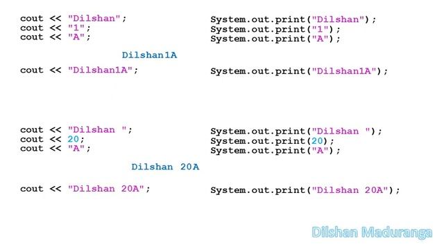 Programming Basics | Ep 04 | Output Statement (C++ & Java) | Programming in Sinhala