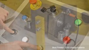 EAS Mold Rotator - Кантователь форм