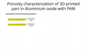 3D printing technical Ceramics -  Zirconium Oxide (ZrO₂ 3Y) - Black